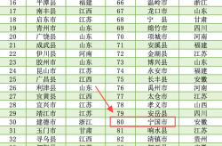 办理广播电视节目制作许可证难宁国市融媒体中心社会责任报告