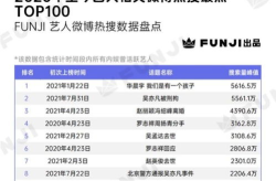 全民吃瓜的娱乐热搜,揭秘热门事件背后的真相与笑料