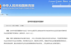 高中毕业证查询,找回遗失证书，助力人生新篇章