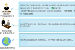 shgjj,shgjj模式解析与实践