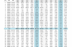 上海汽车租赁价格明细表,全面解析租车费用构成