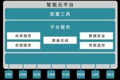 广东流传片拍摄创造公司 ，【爱尚经典】70年产权公寓式住所 准现房可投资可自住，新光大中央写字楼招租电话_正在租房源面积、代价_拓荒商官方直租（敏华控股有限公司项目和议 ，从古板到新颖：网站计划作风演